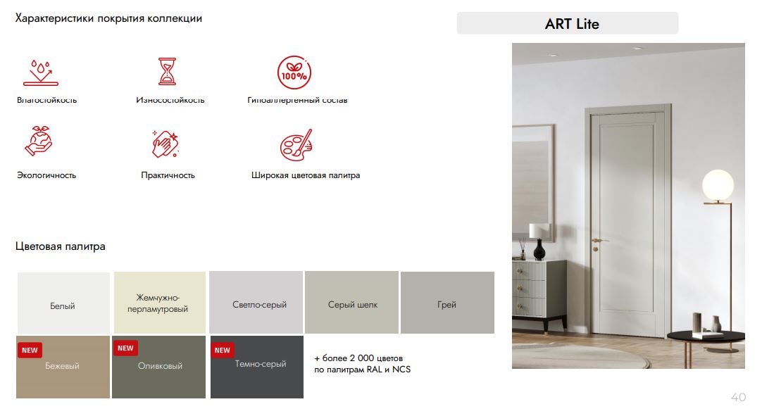 Межкомнатные двери Zadoor Art-Lite